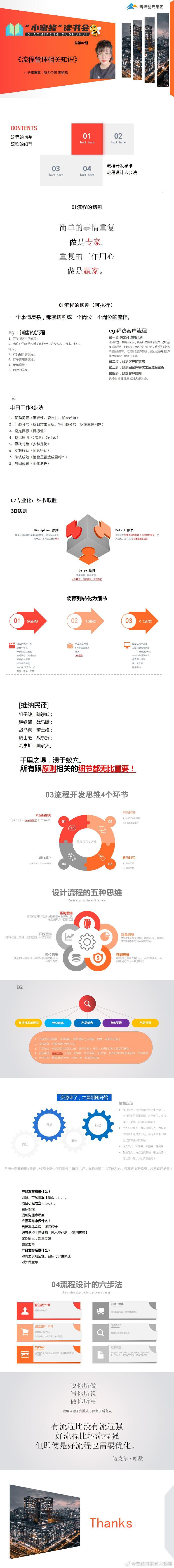 青峰創(chuàng)元集團(tuán)“小蜜蜂”讀書會(huì)第82期活動(dòng)報(bào)道:《流程管理相關(guān)知識(shí)》---李艷蕊