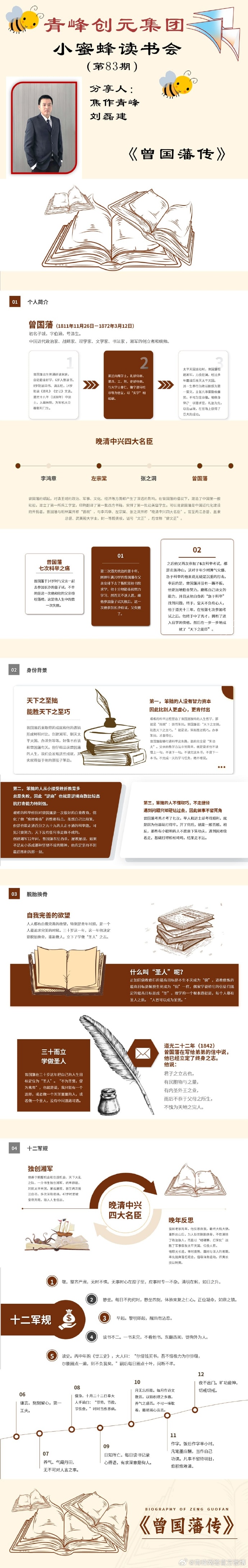 青峰創(chuàng)元集團“小蜜蜂”讀書會第83期活動報道:《曾國藩傳》---劉磊建